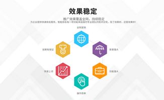 长沙优化推广公司一般要多少钱