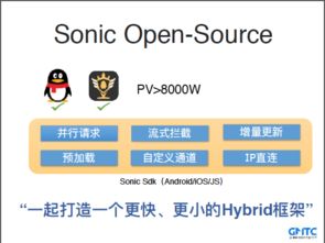 2017gmtc 移动web优化