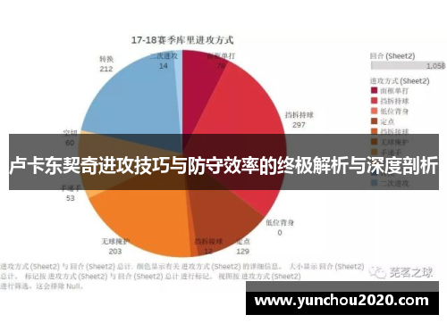 卢卡东契奇进攻技巧与防守效率的终极解析与深度剖析